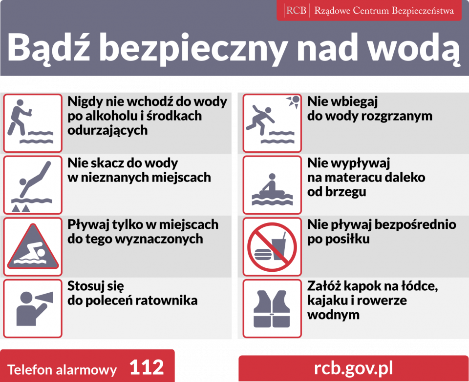 Bądź bezpieczny nad wodą