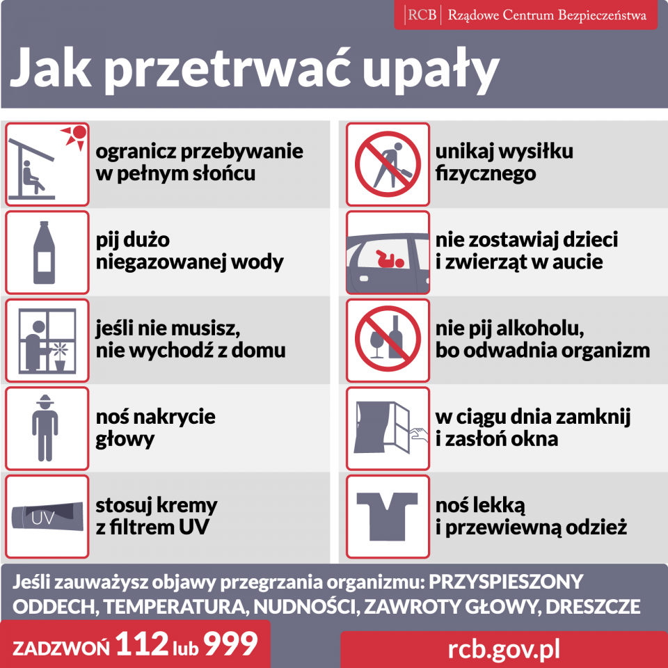 Upały - infografika