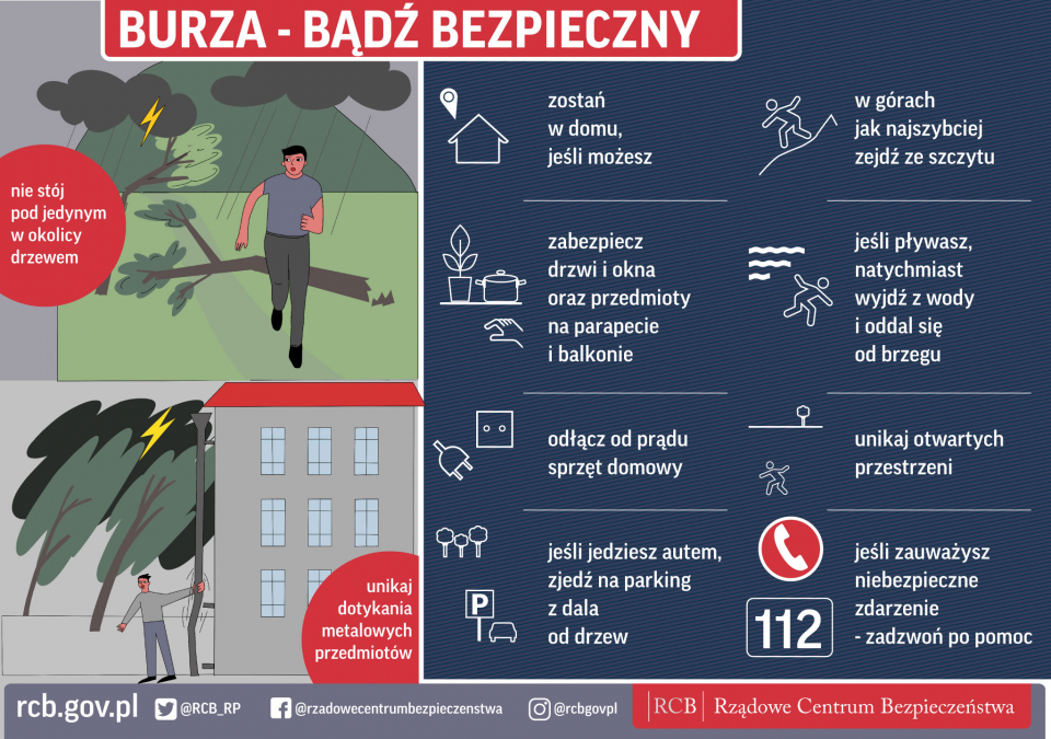 Poradnik jak być bezpiecznym podczas burzy