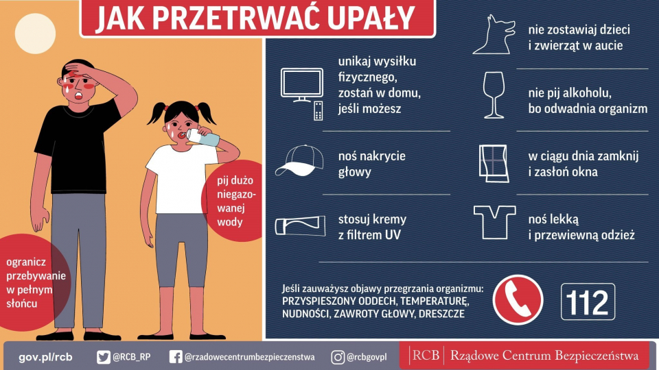 Upały