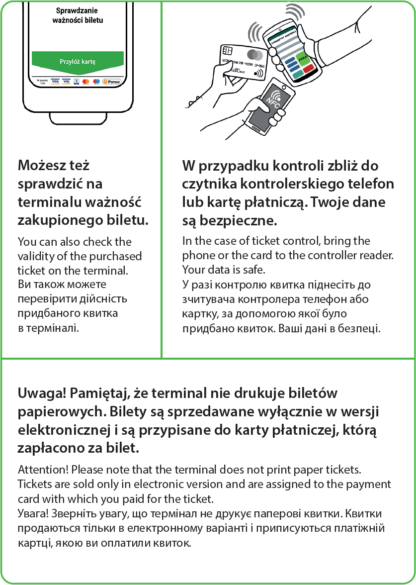 Grafika ZTM 'Jak kupic bilet w autobusie lub tramwaju' [2]