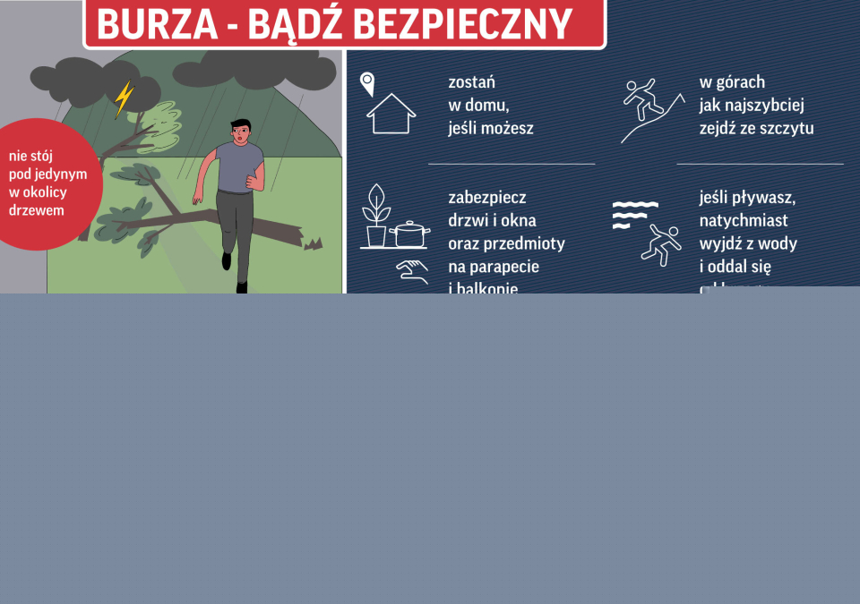 Poradnik jak być bezpiecznym podczas burzy