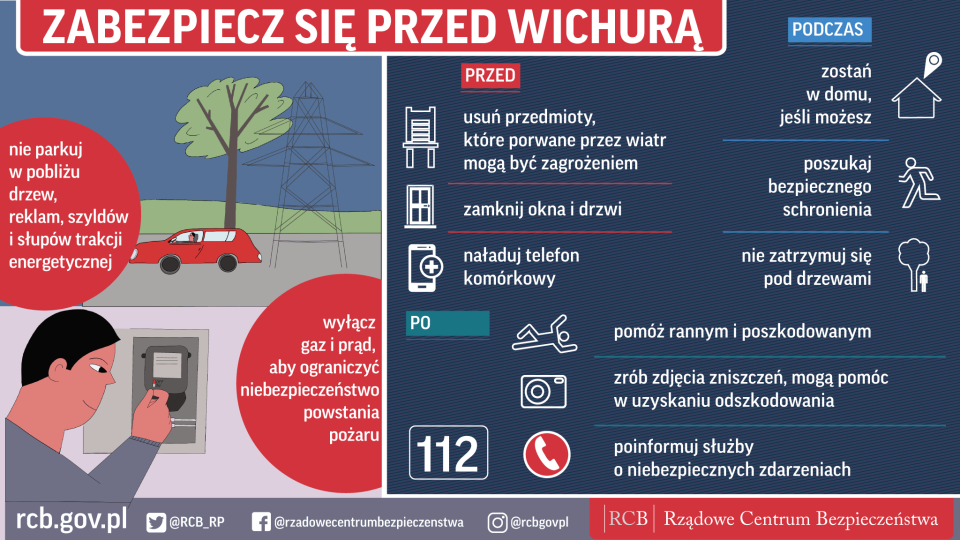 Poradnik jak zabezpieczyć się przed wichurą