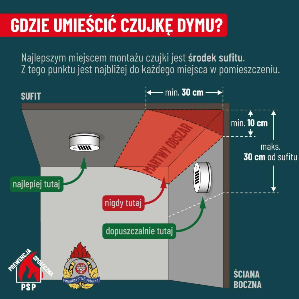 „Czujka na straży Twojego bezpieczeństwa!”, to ogólnopolska kampania edukacyjno-informacyjna na temat zagrożeń związanych z...