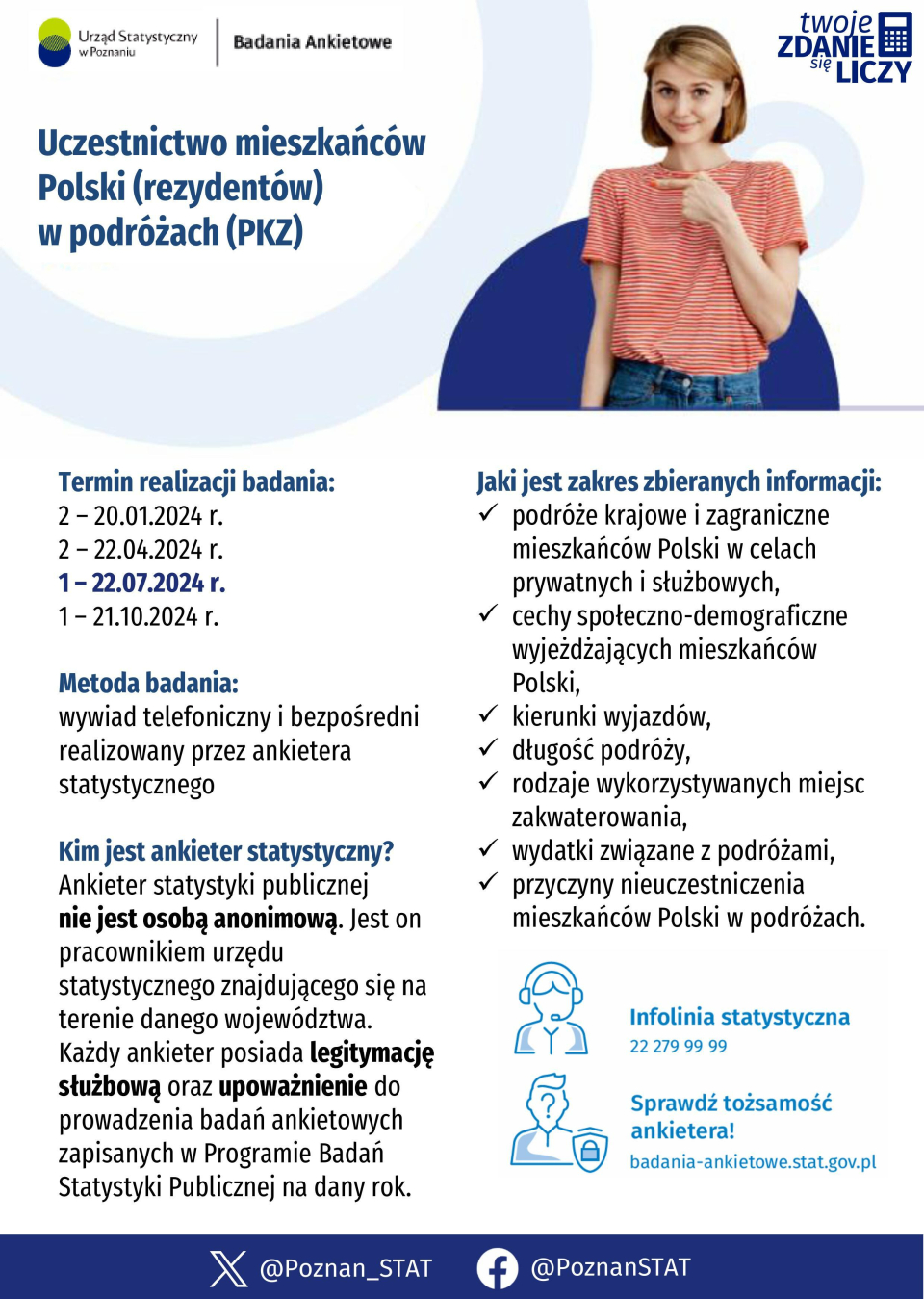 grafika kobiety i tekst: Urząd Statycztyczny w Poznaniu Badania Ankietowe Twoje Zdanie się Liczy; Uczestnictwo mieszkańców...