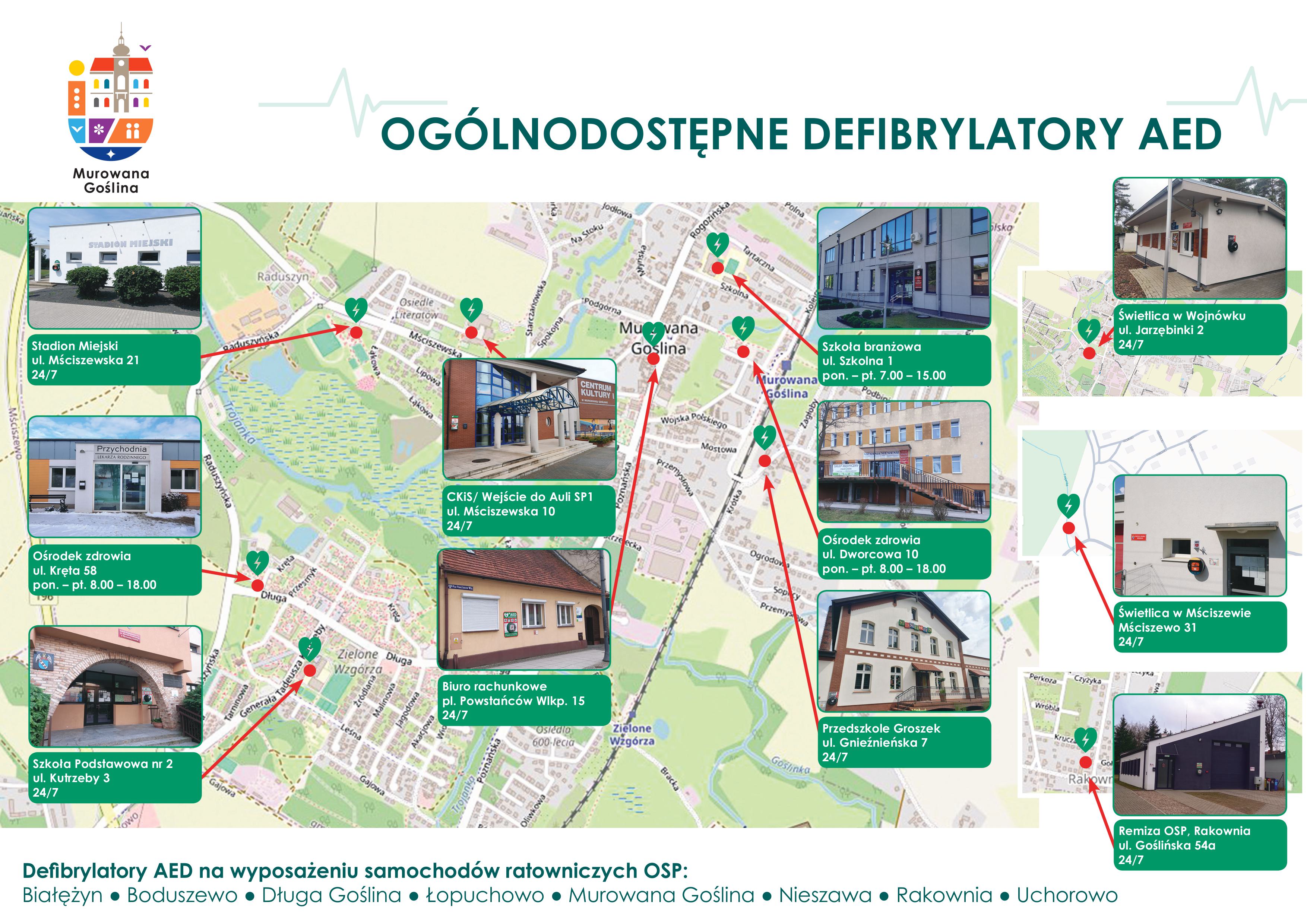 Mapa AED